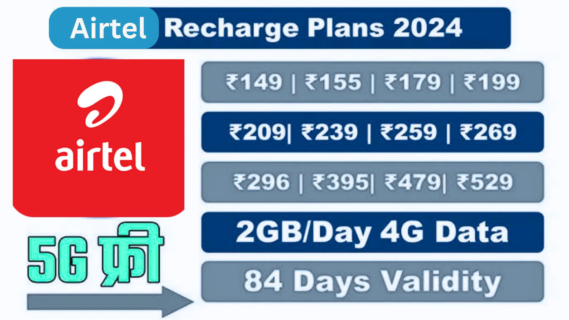 “तुम्हाला फ्री एअरटेल डेटा आणि कॉलिंग हवेय? | Airtel Recharge Plan 2024